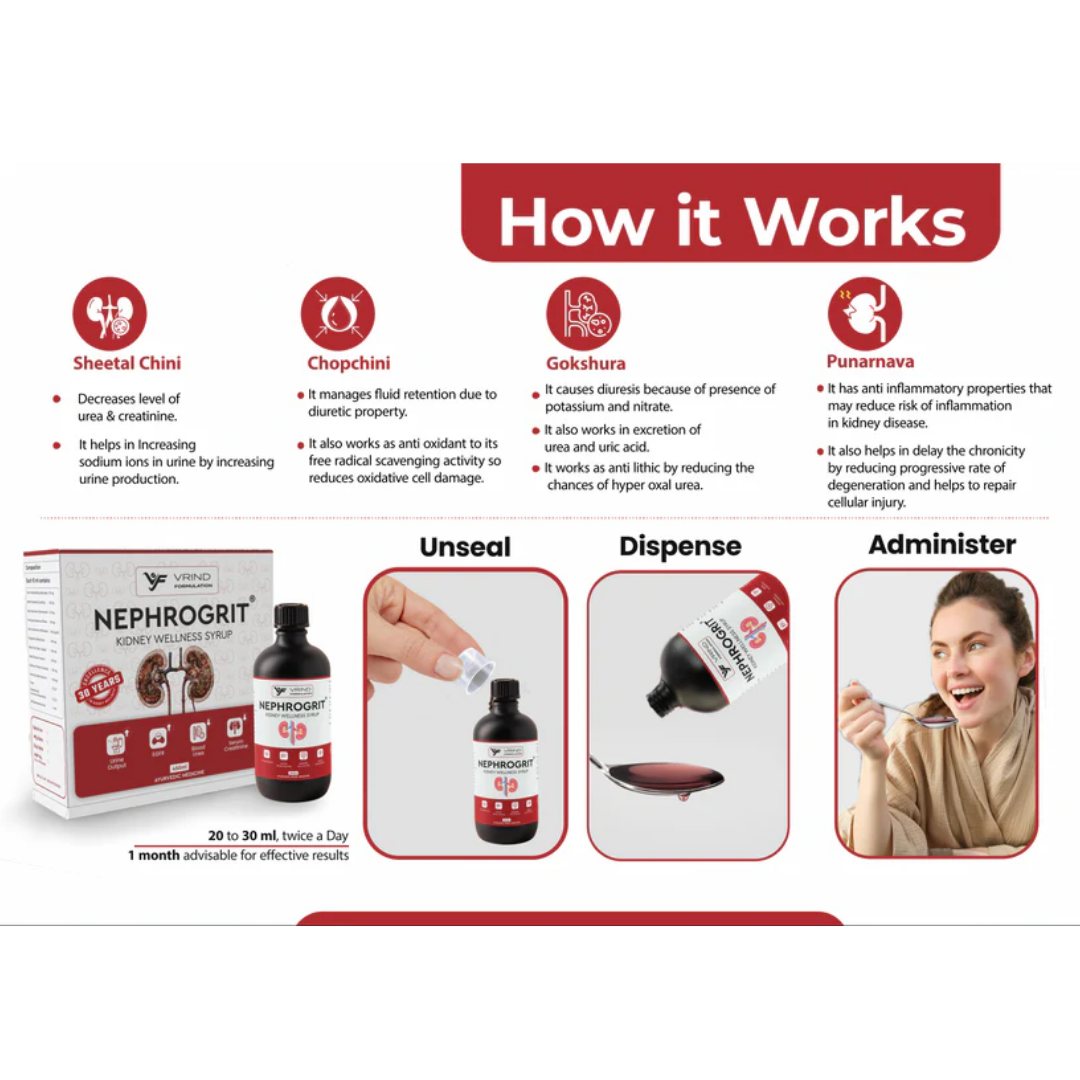 Kidney Wellness Syrup | CKD | Kidney Detox, Restores Functions | Recommended by Health Professionals - Nephrogrit - Kidney Wellness
